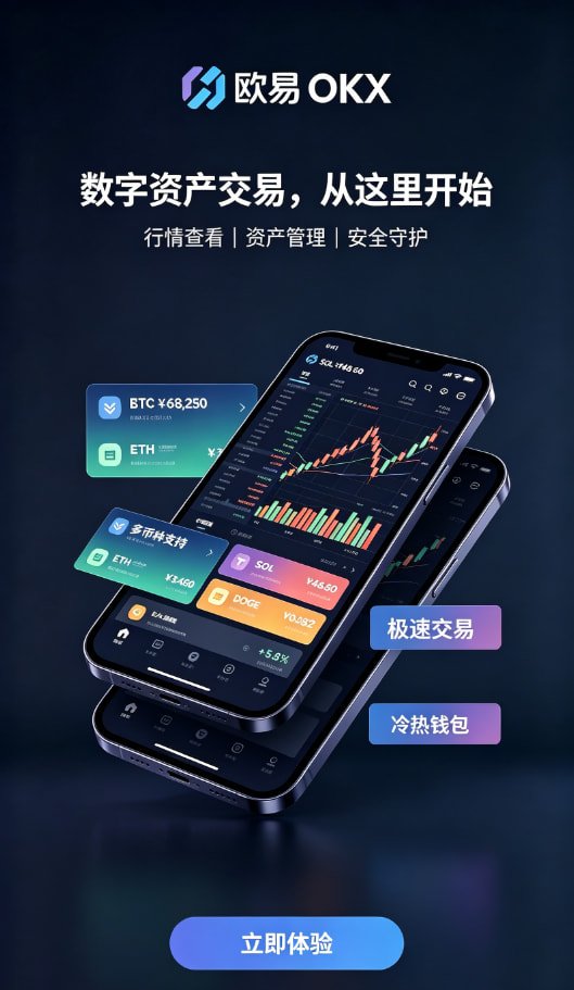 欧交易所app官方网站入口行情分析界面